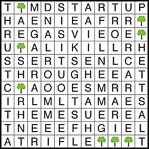 Solution to the July Puzzler