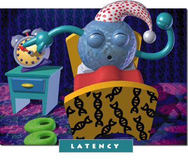 Latency