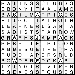 Solution to the June Puzzler